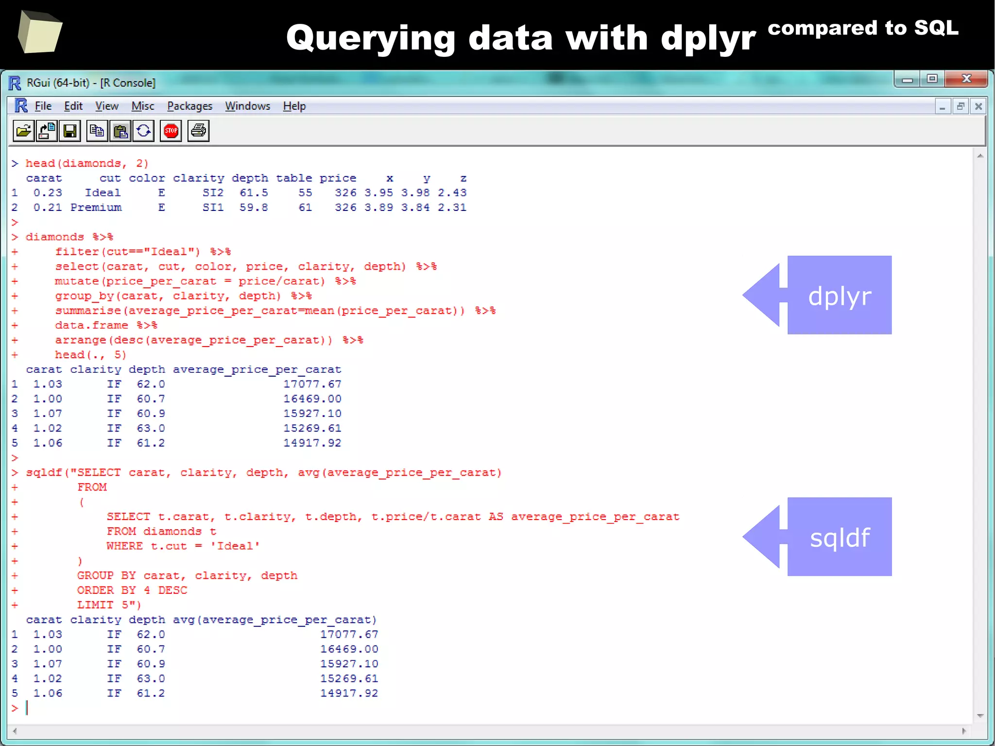 167
Querying data with dplyr compared to SQL
dplyr
sqldf
 