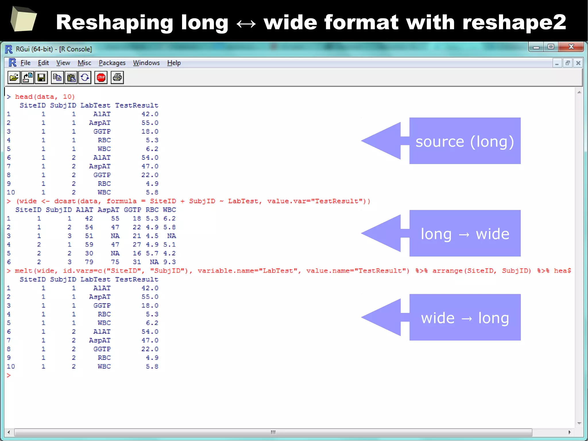 169
Reshaping long ↔ wide format with reshape2
source (long)
long wide→
wide long→
 