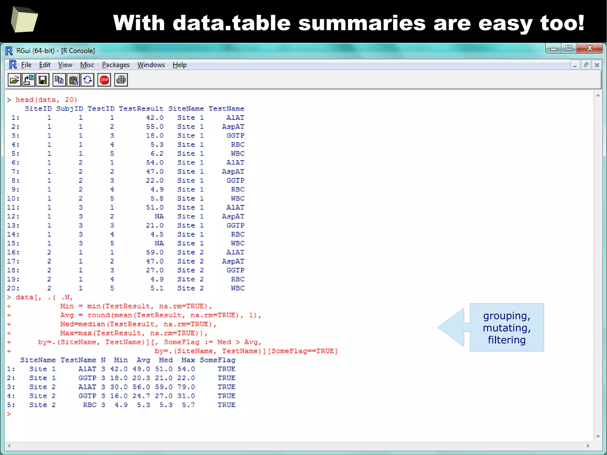 173
With data.table summaries are easy too!
grouping,
mutating,
filtering
 