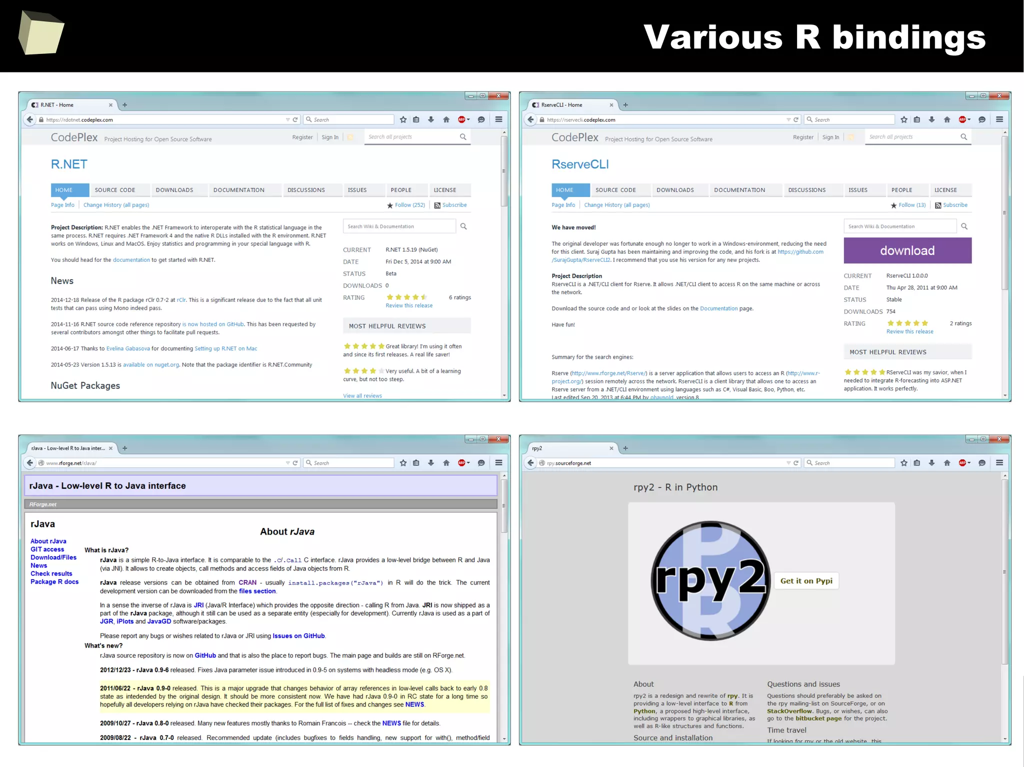 181
Various R bindings
 