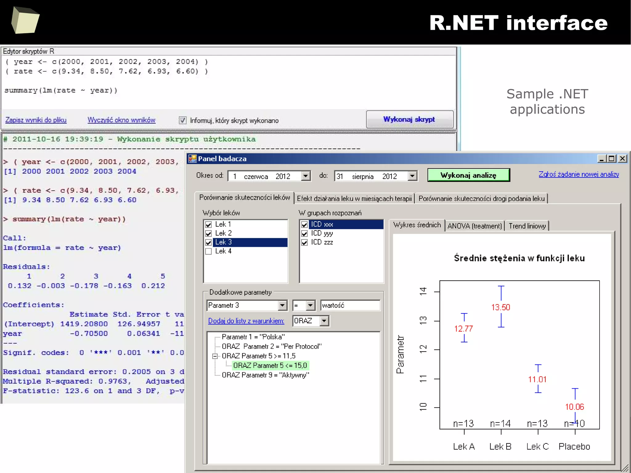 183
R.NET interface
Sample .NET
applications
 