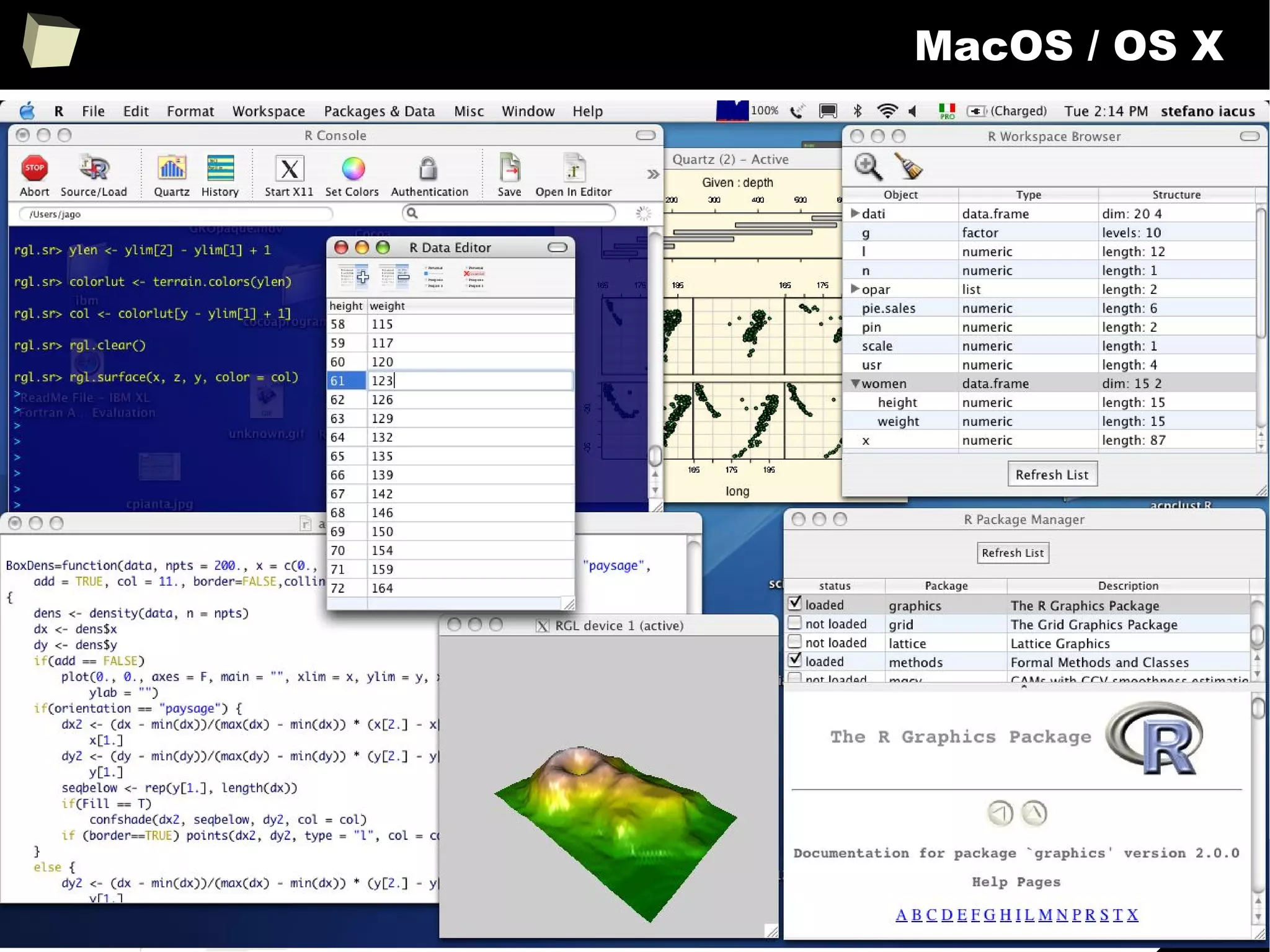 194
MacOS / OS X
 