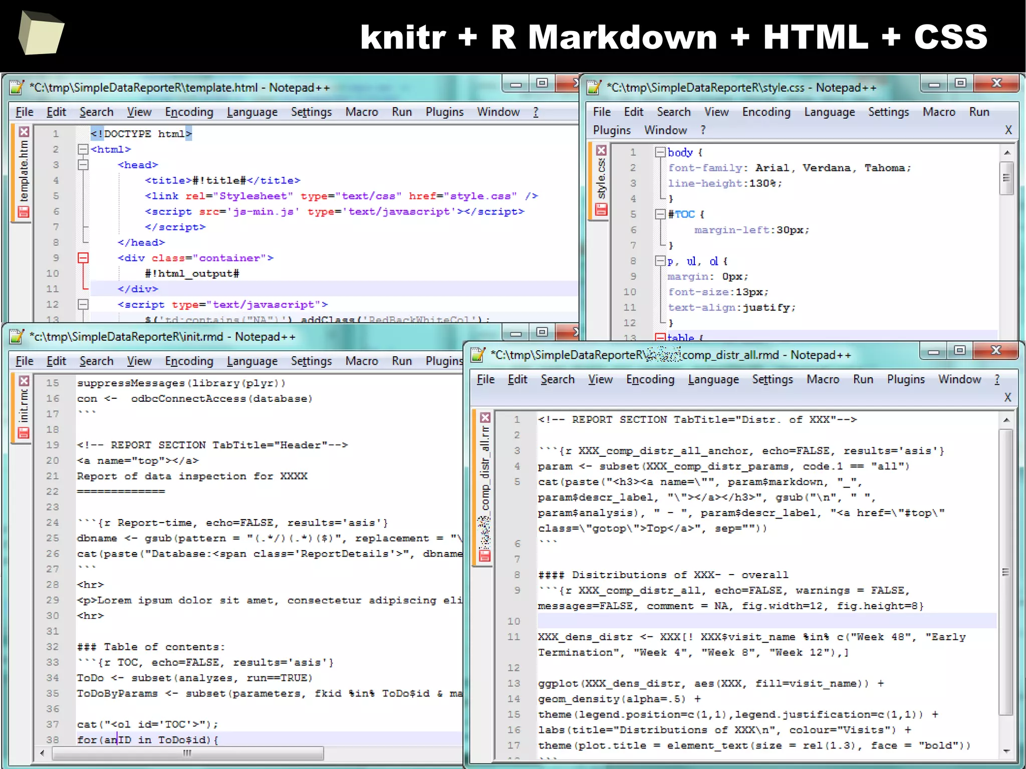 208
knitr + R Markdown + HTML + CSS
 