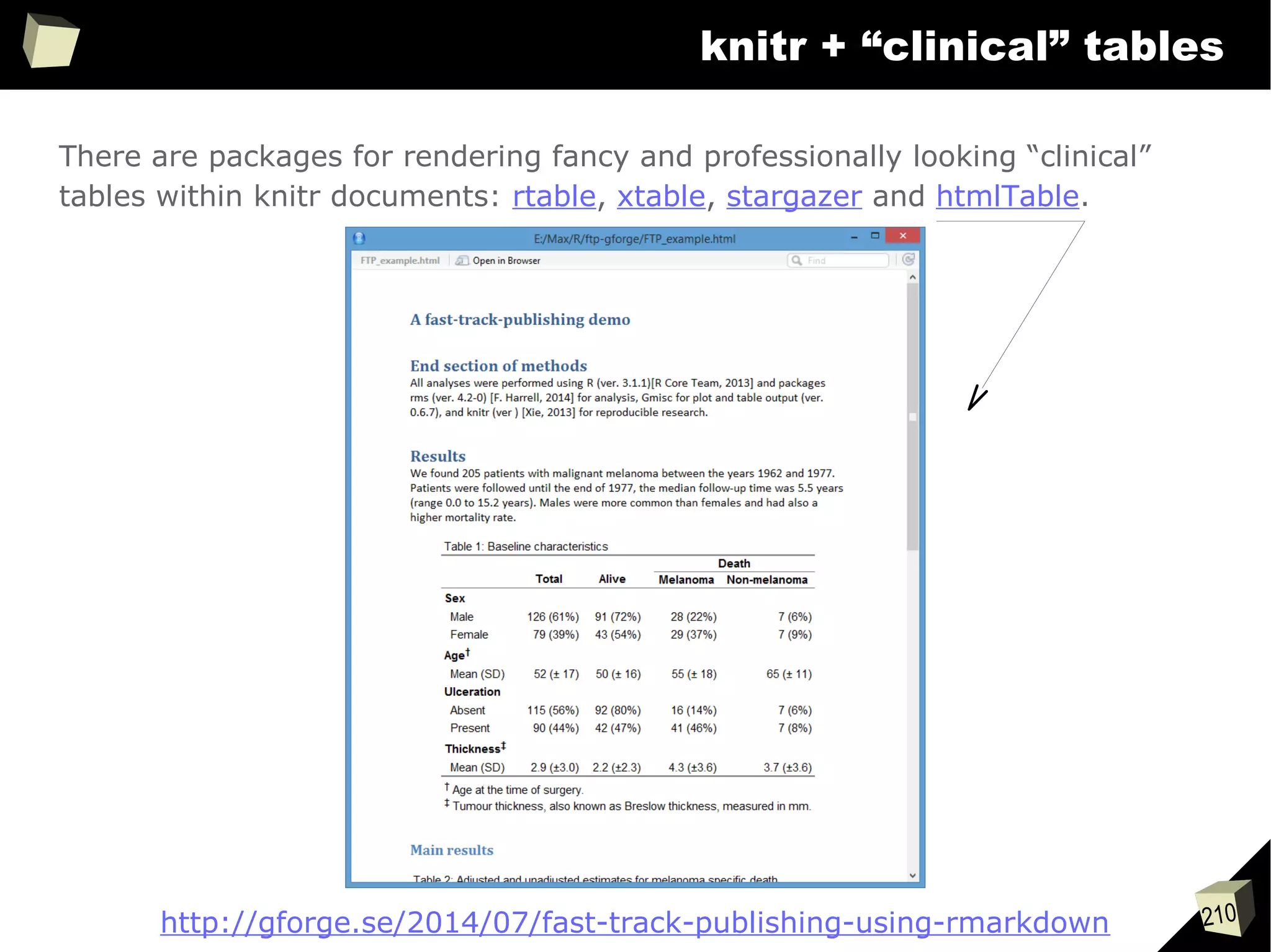 210
knitr + “clinical” tables
There are packages for rendering fancy and professionally looking “clinical”
tables within knitr documents: rtable, xtable, stargazer and htmlTable.
http://gforge.se/2014/07/fast-track-publishing-using-rmarkdown
 