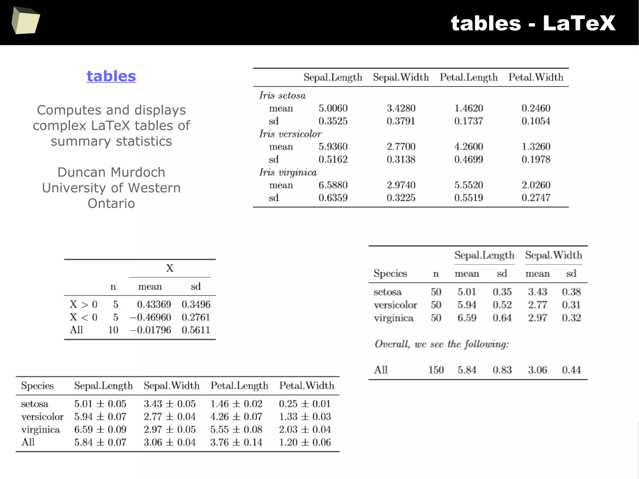 235
tables - LaTeX
tables
Computes and displays
complex LaTeX tables of
summary statistics
Duncan Murdoch
University of Western
Ontario
 
