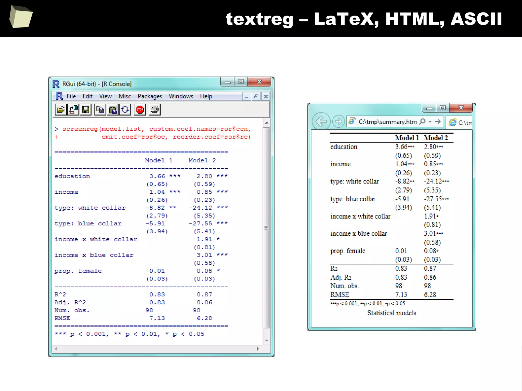 237
textreg – LaTeX, HTML, ASCII
 
