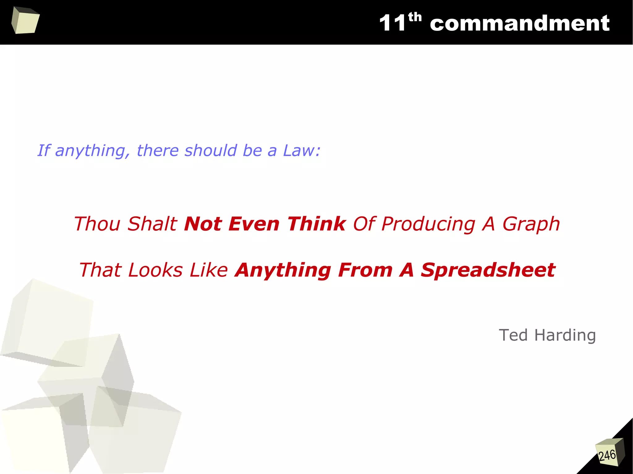 246
11th
commandment
If anything, there should be a Law:
Thou Shalt Not Even Think Of Producing A Graph
That Looks Like Anything From A Spreadsheet
Ted Harding
 