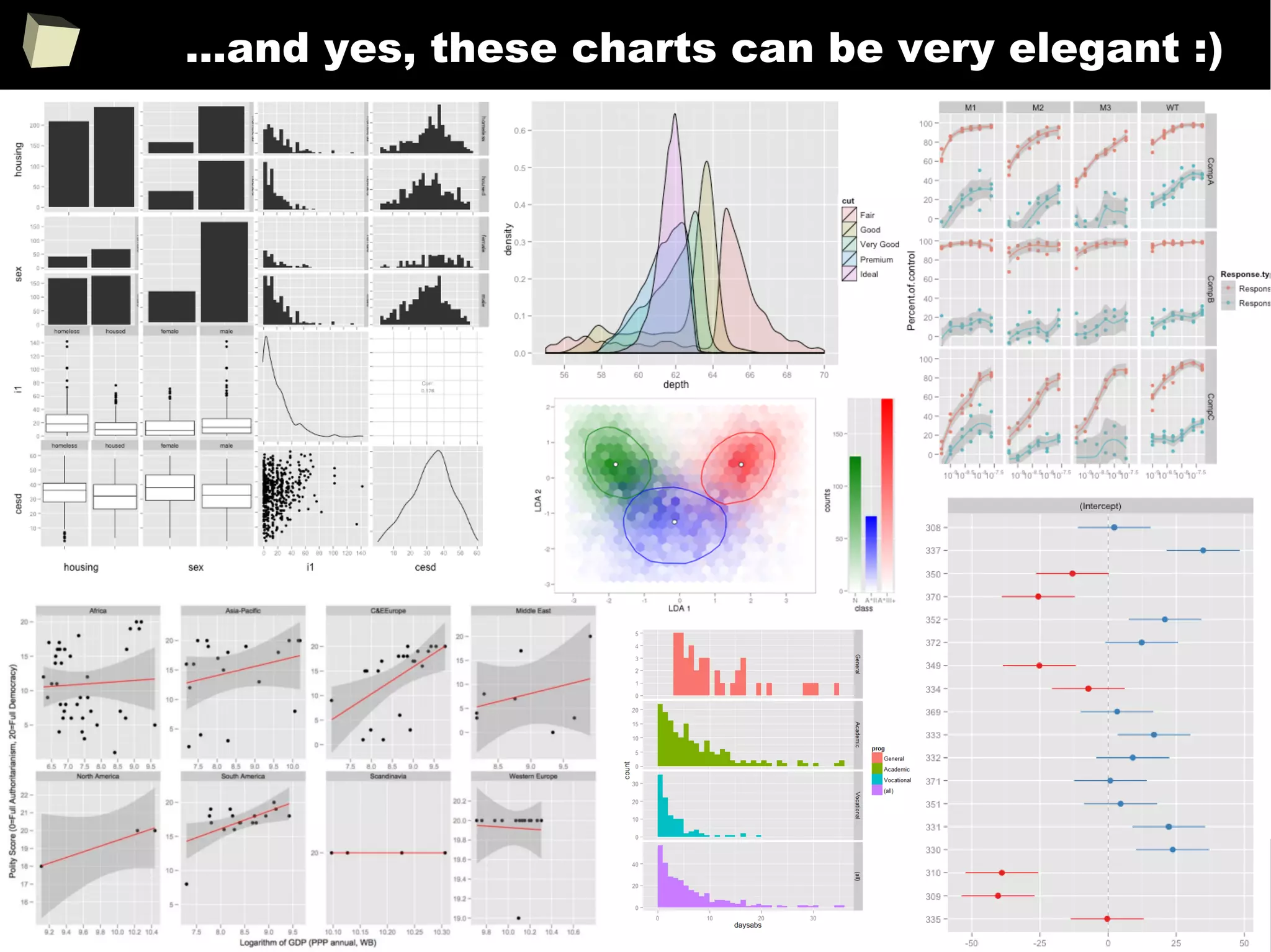 249
...and yes, these charts can be very elegant :)
 