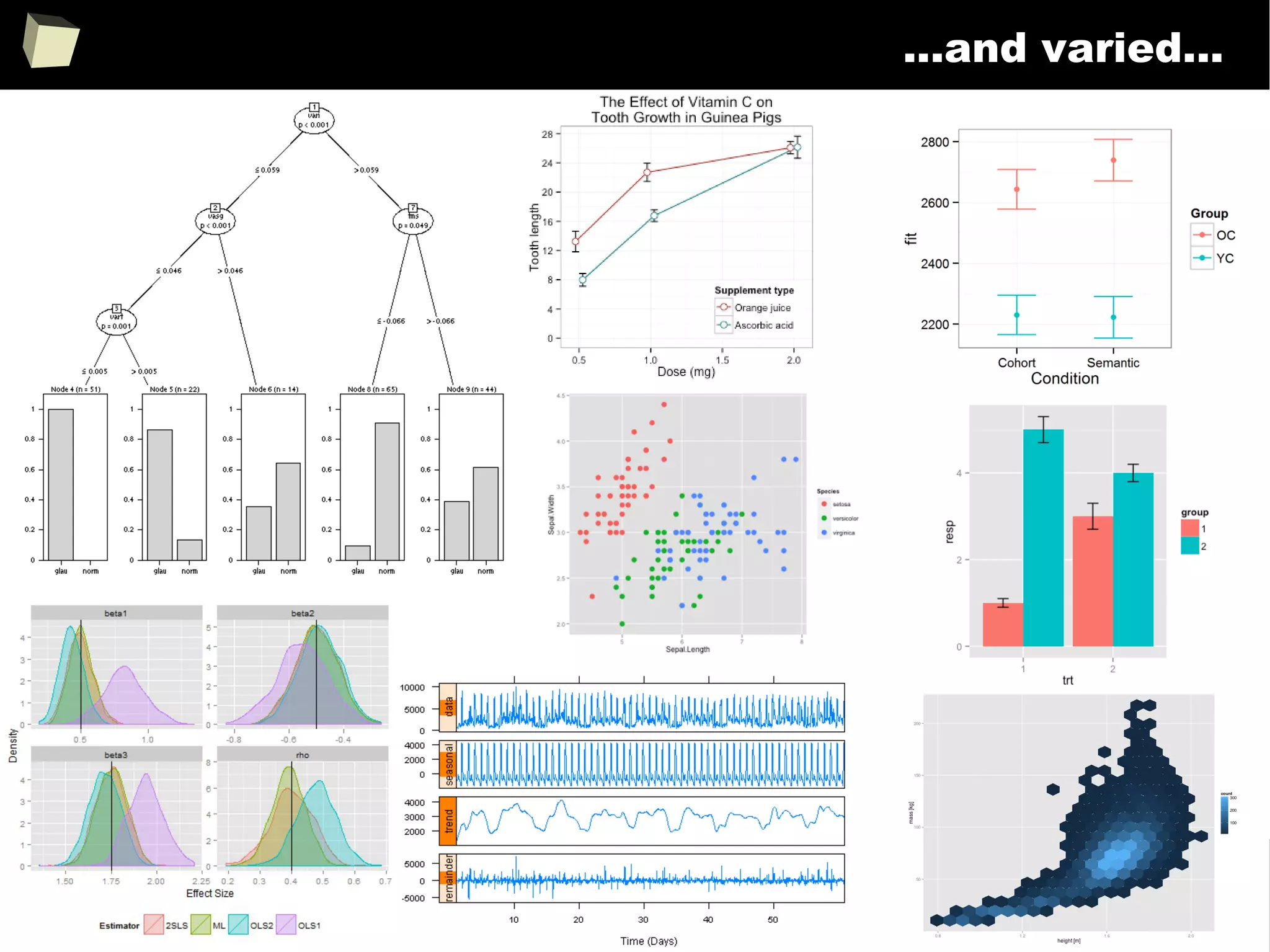 251
...and varied...
 