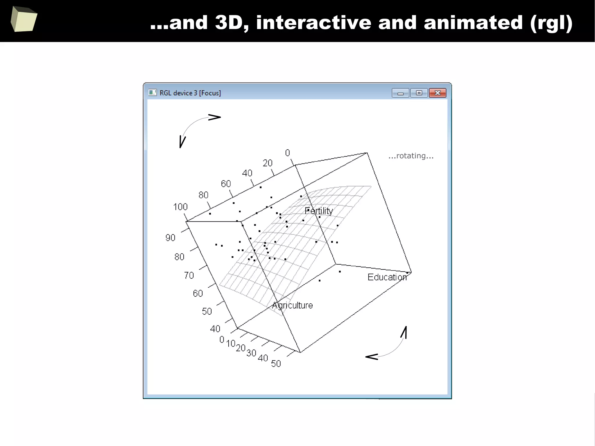 254
...and 3D, interactive and animated (rgl)
...rotating...
 