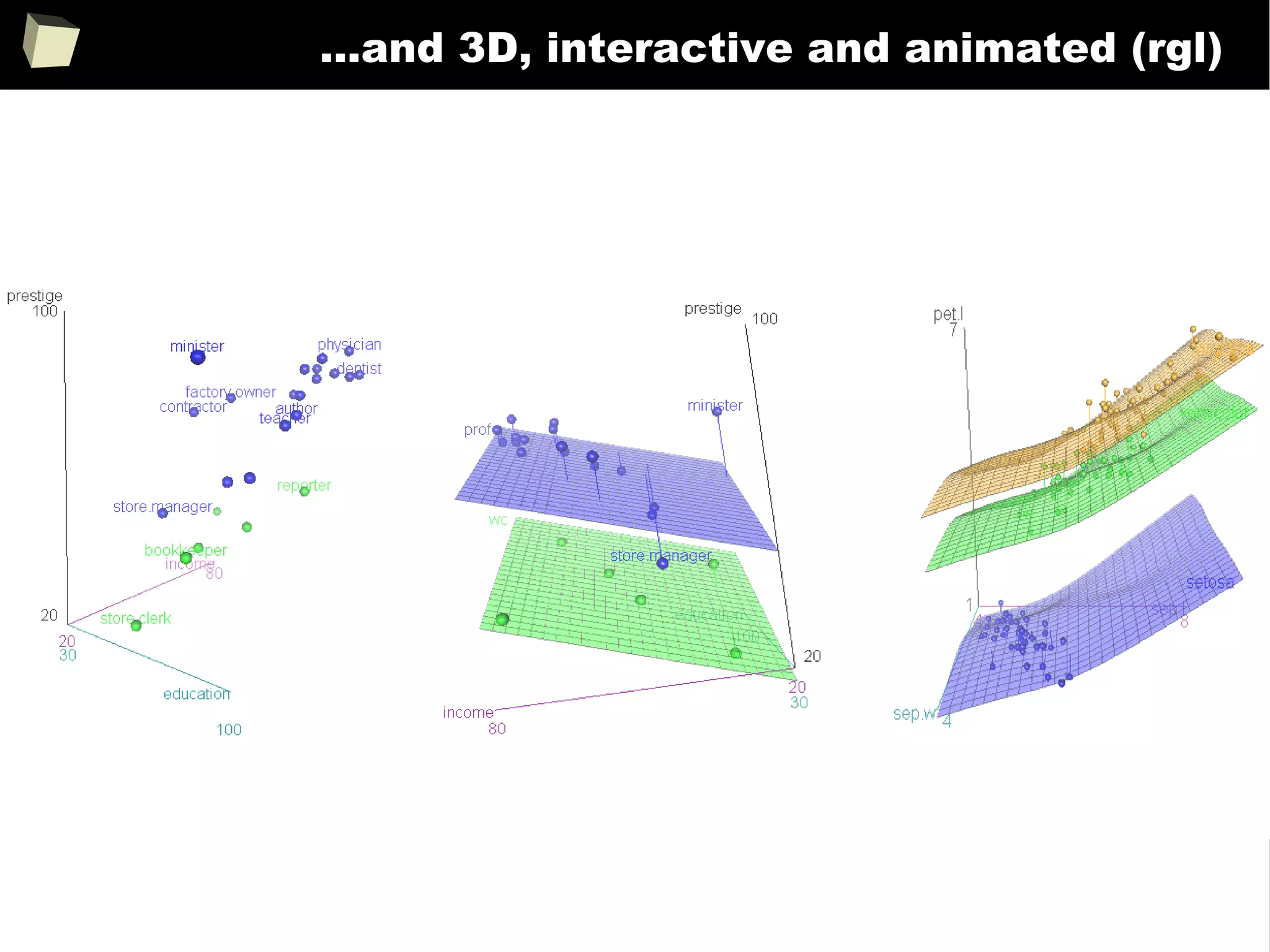 255
...and 3D, interactive and animated (rgl)
 