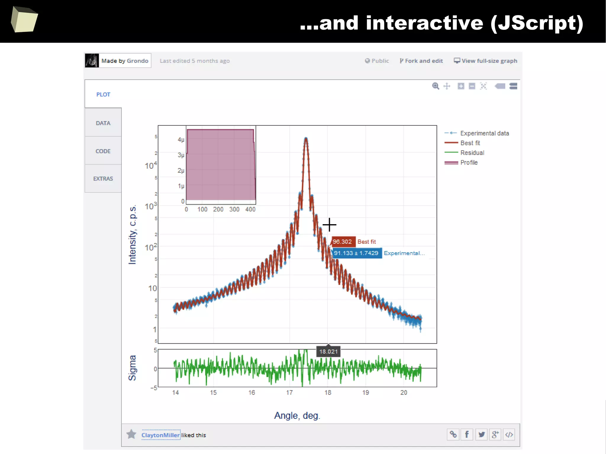 258
...and interactive (JScript)
 