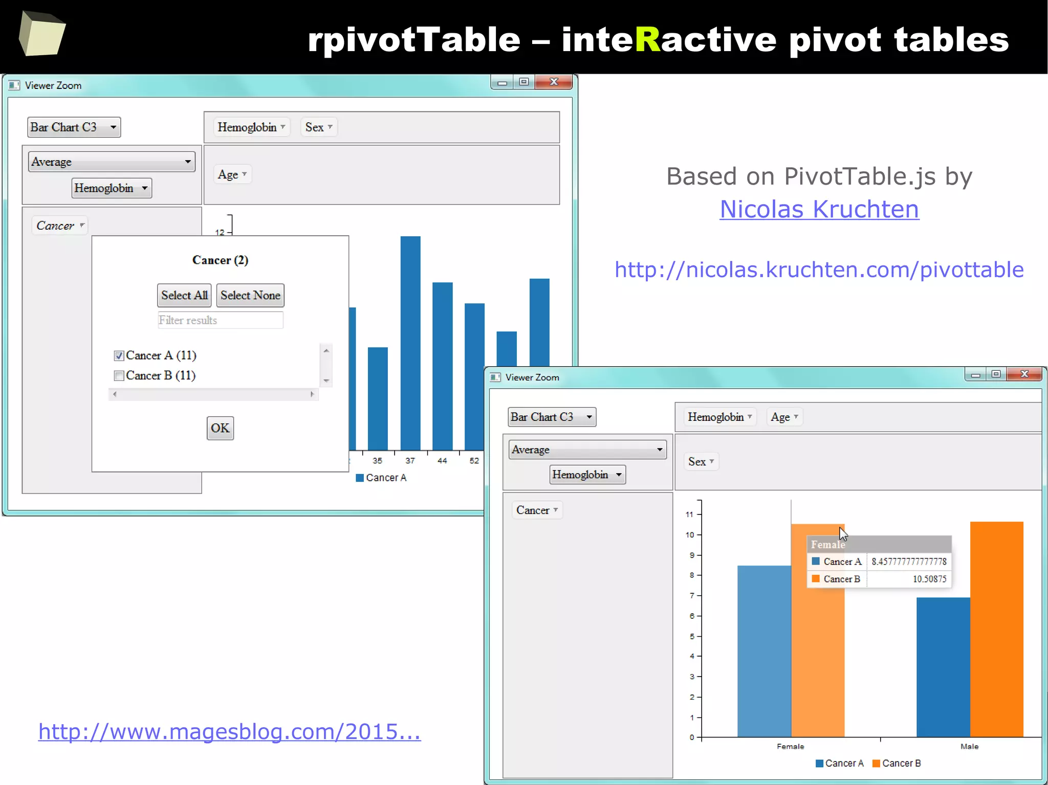 262
rpivotTable – inteRactive pivot tables
http://www.magesblog.com/2015...
http://nicolas.kruchten.com/pivottable
Based on PivotTable.js by
Nicolas Kruchten
 
