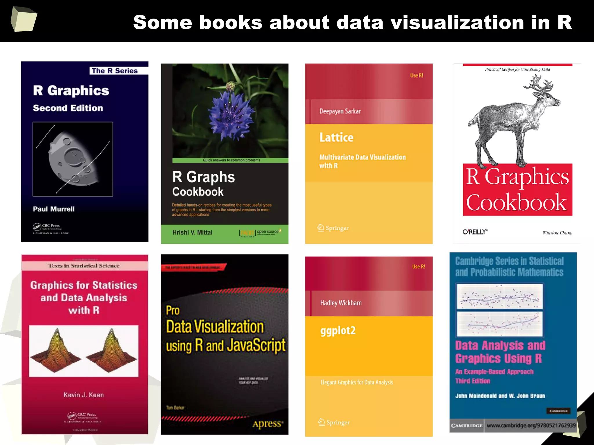 277
Some books about data visualization in R
 