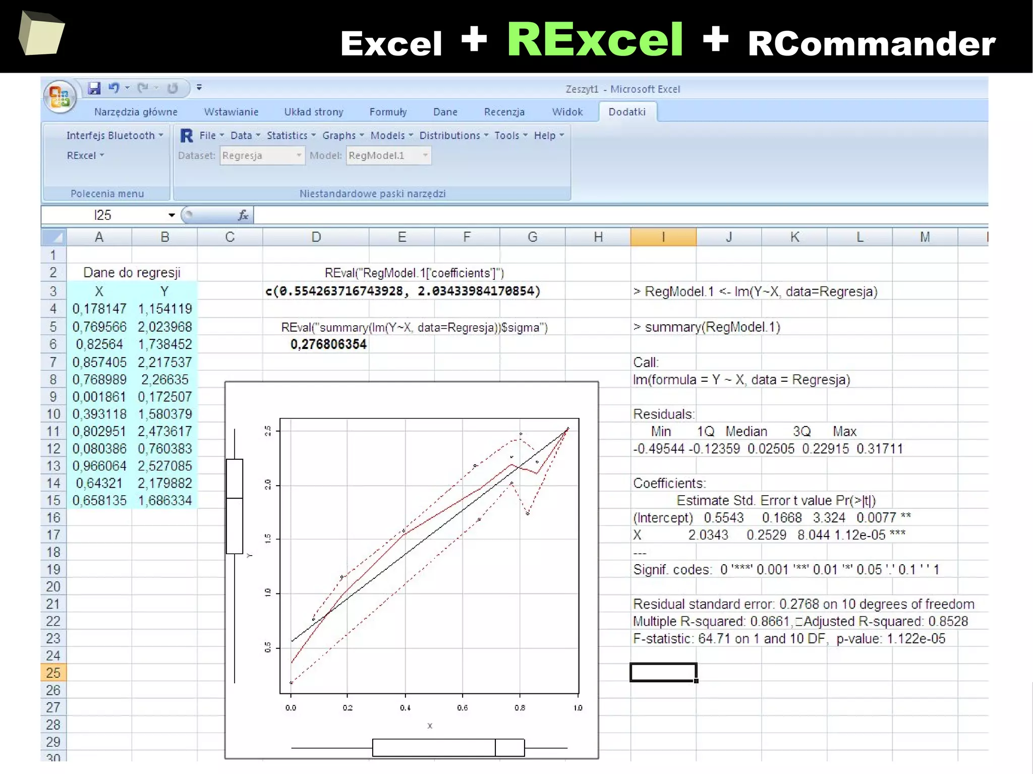 322
Excel + RExcel + RCommander
 