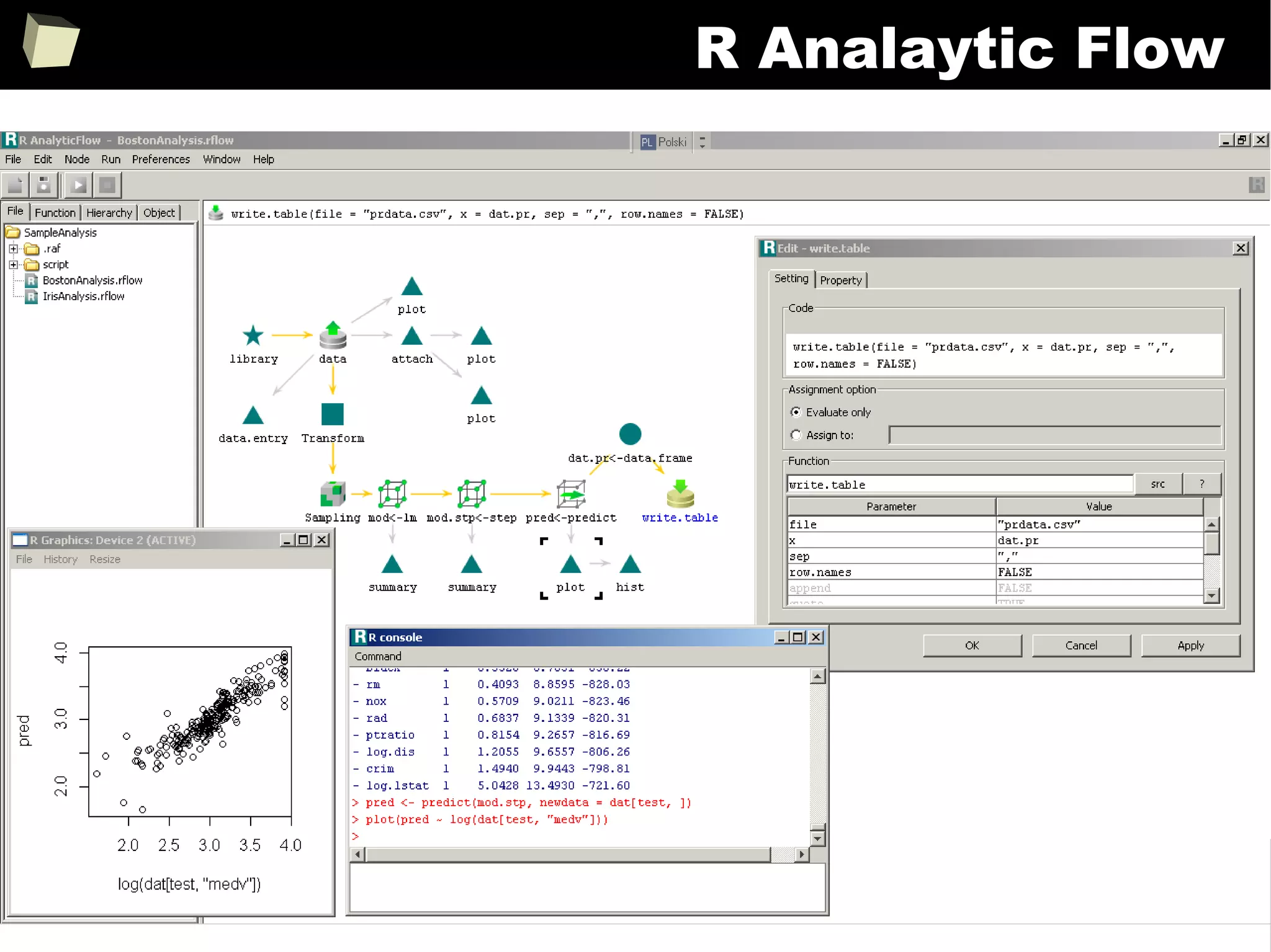 325
R Analaytic Flow
 