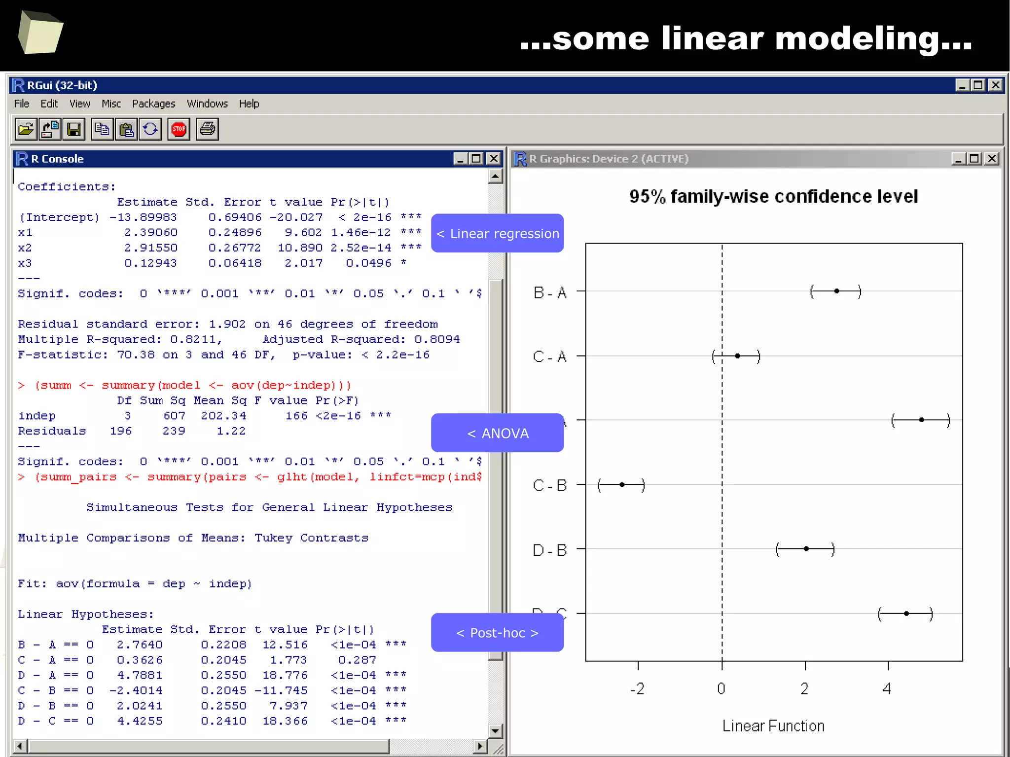37
...some linear modeling...
< Linear regression
< ANOVA
< Post-hoc >
 