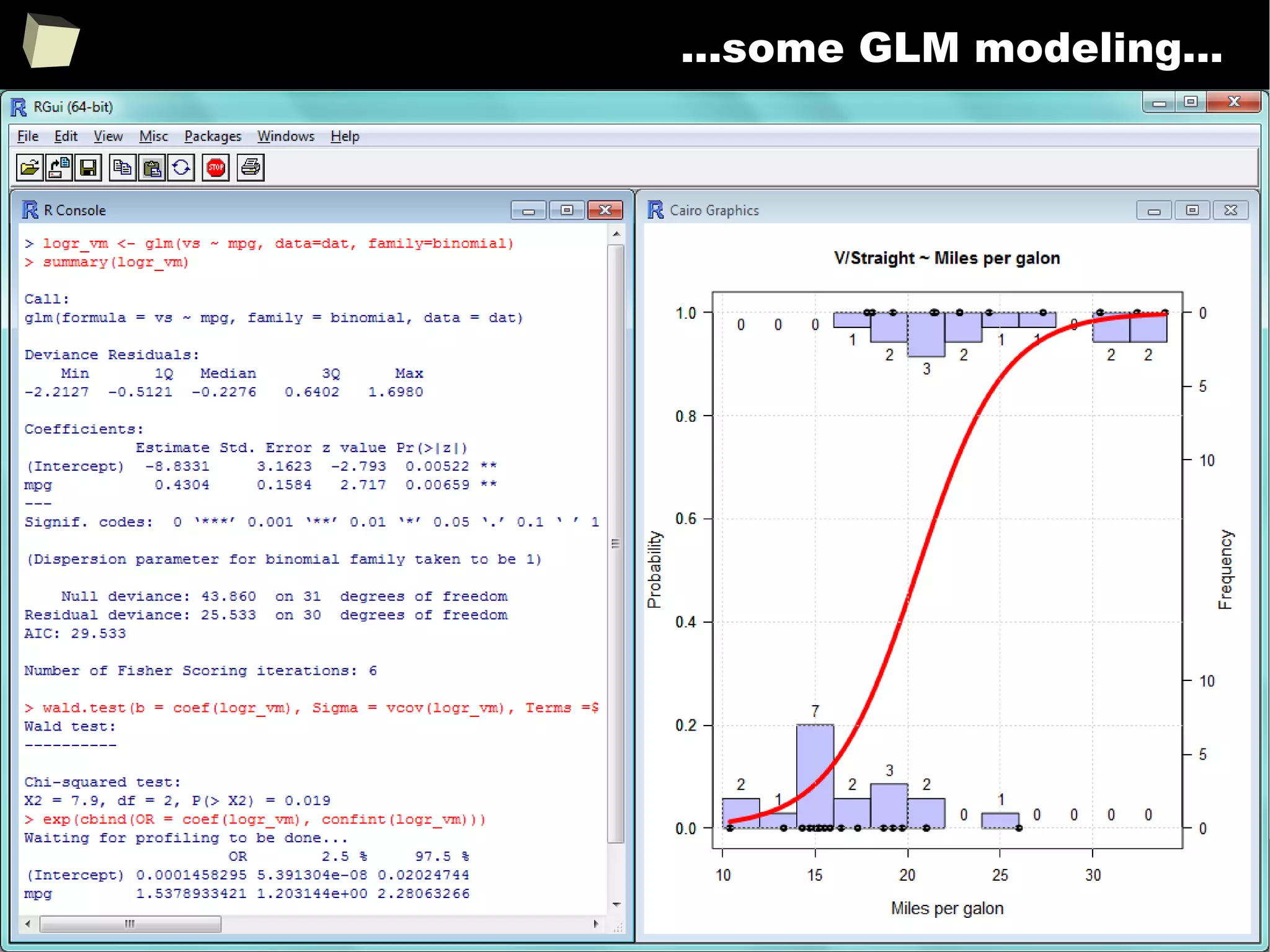 39
...some GLM modeling...
 