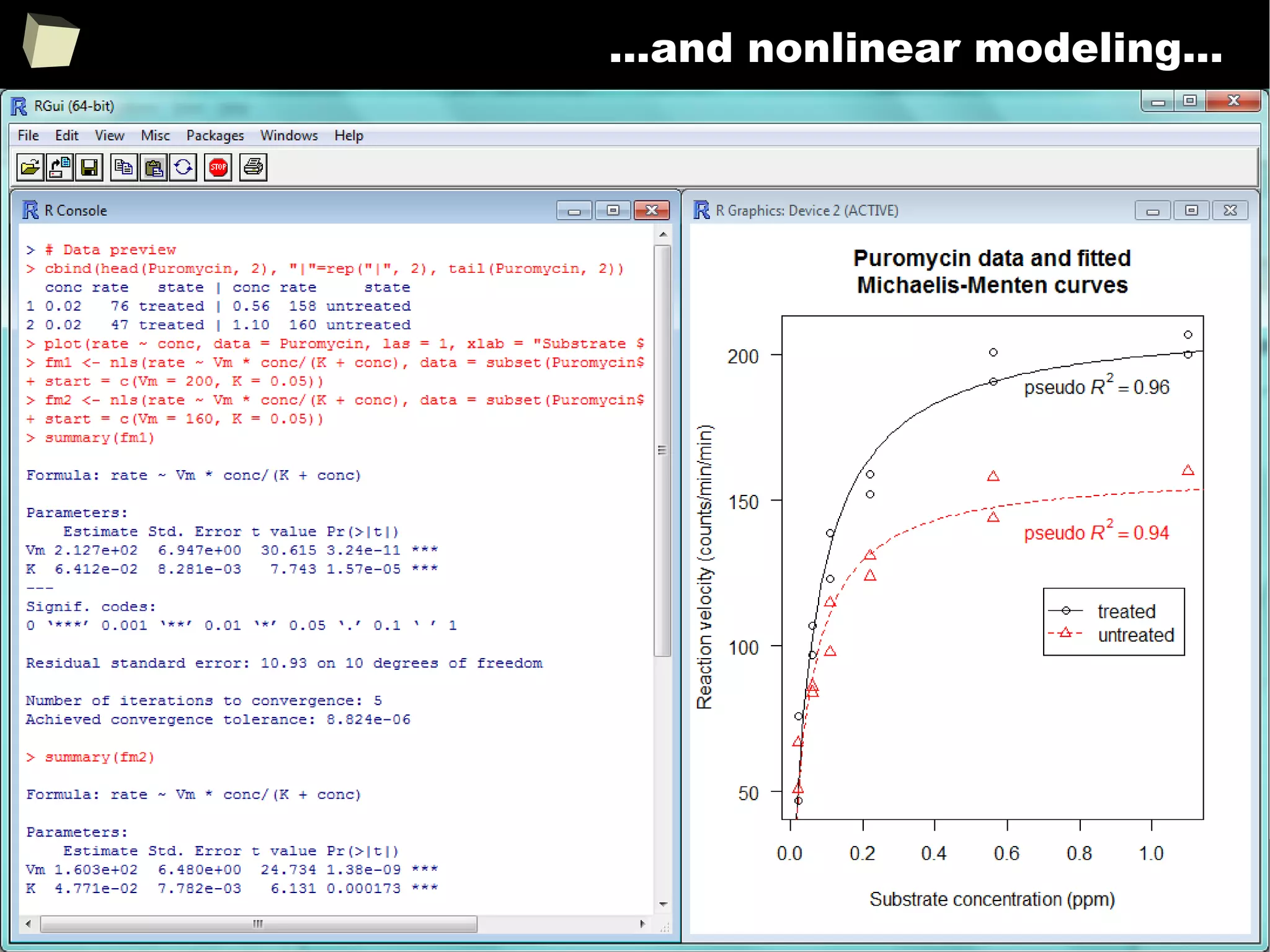 40
...and nonlinear modeling...
 