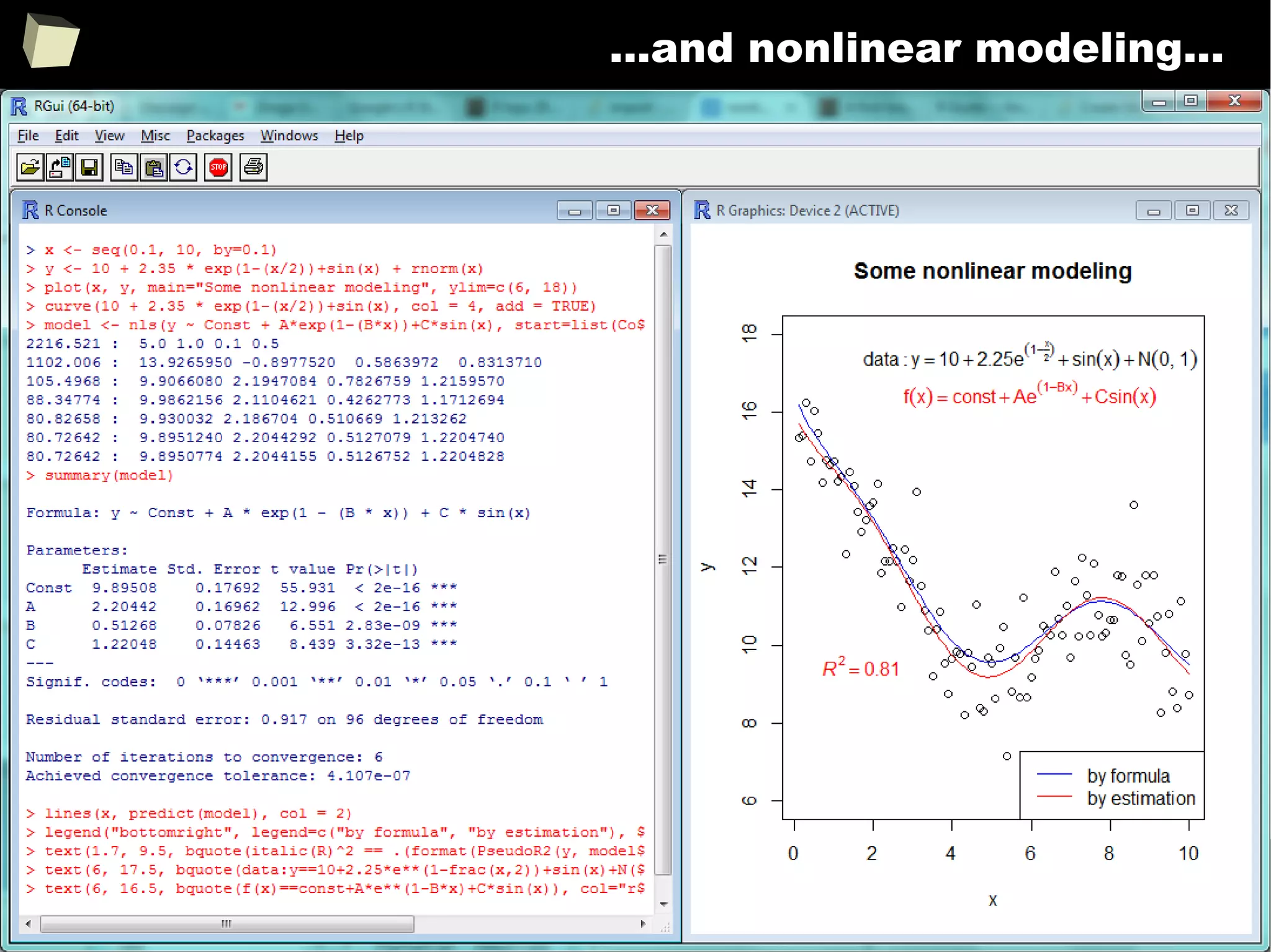 41
...and nonlinear modeling...
 