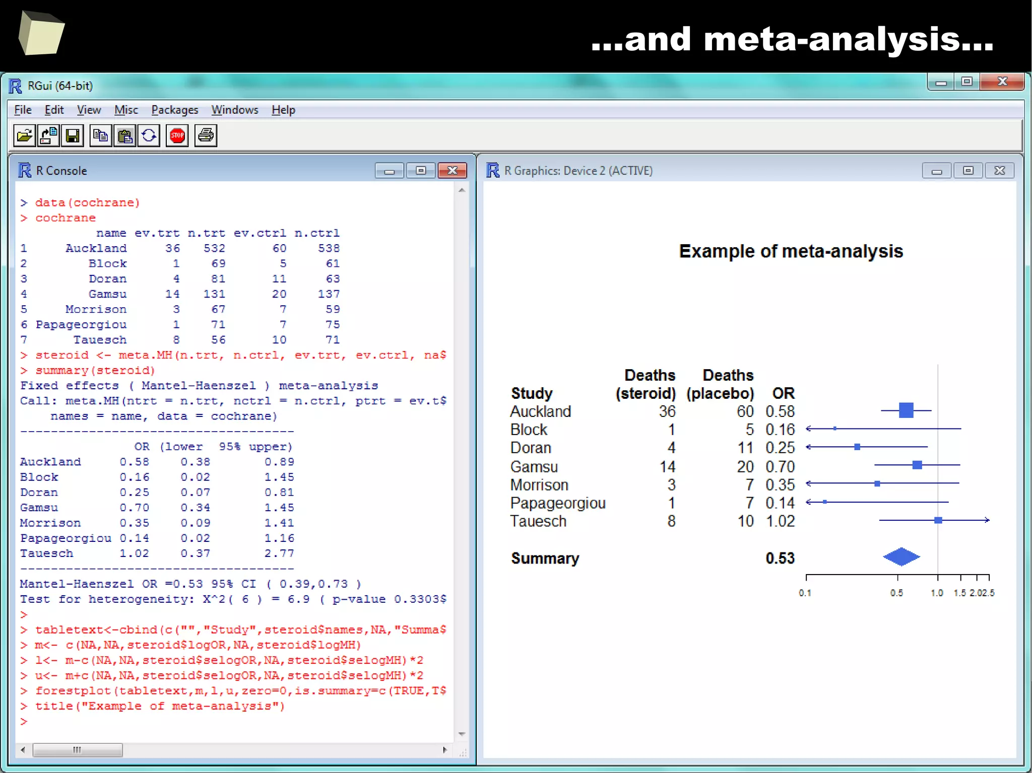 42
…and meta-analysis...
 