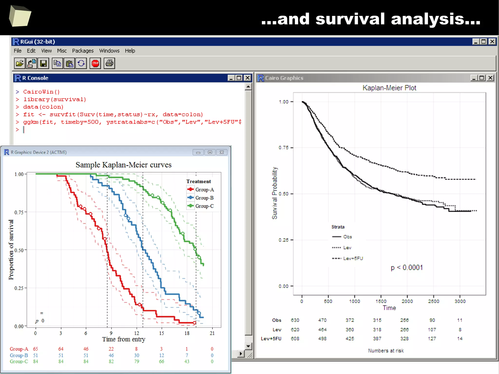 45
…and survival analysis...
 