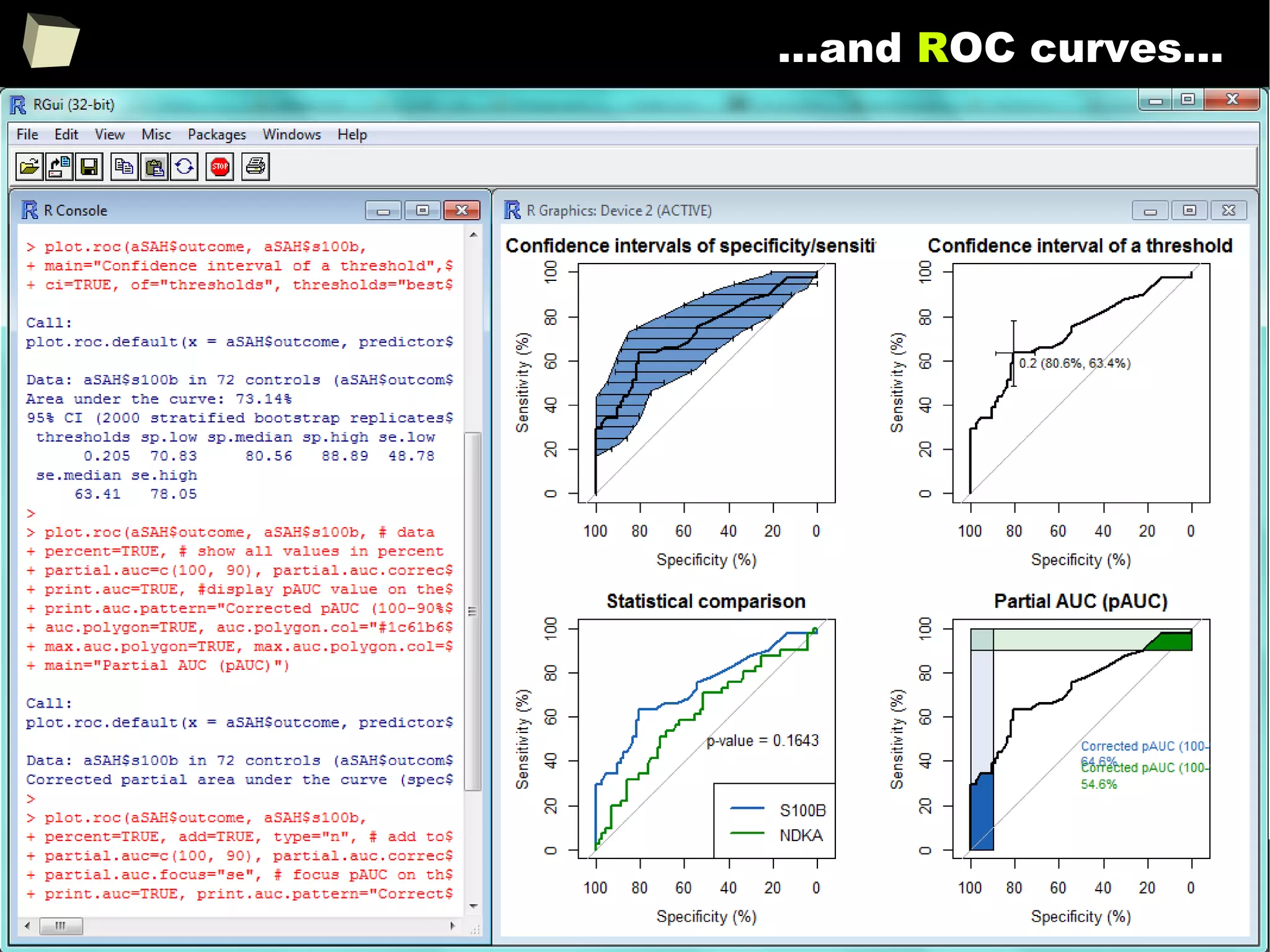 47
…and ROC curves...
 