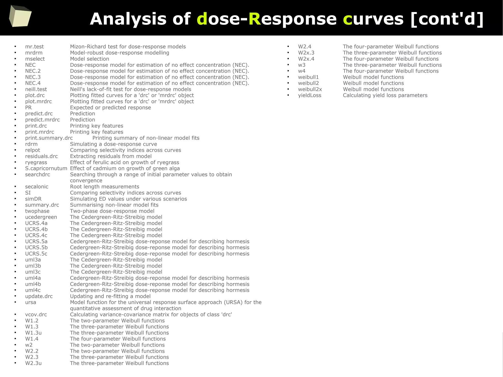 71
Analysis of dose-Response curves [cont'd]
●
mr.test Mizon-Richard test for dose-response models
●
mrdrm Model-robust dose-response modelling
●
mselect Model selection
●
NEC Dose-response model for estimation of no effect concentration (NEC).
●
NEC.2 Dose-response model for estimation of no effect concentration (NEC).
●
NEC.3 Dose-response model for estimation of no effect concentration (NEC).
●
NEC.4 Dose-response model for estimation of no effect concentration (NEC).
●
neill.test Neill's lack-of-fit test for dose-response models
●
plot.drc Plotting fitted curves for a 'drc' or 'mrdrc' object
●
plot.mrdrc Plotting fitted curves for a 'drc' or 'mrdrc' object
●
PR Expected or predicted response
●
predict.drc Prediction
●
predict.mrdrc Prediction
●
print.drc Printing key features
●
print.mrdrc Printing key features
●
print.summary.drc Printing summary of non-linear model fits
●
rdrm Simulating a dose-response curve
●
relpot Comparing selectivity indices across curves
●
residuals.drc Extracting residuals from model
●
ryegrass Effect of ferulic acid on growth of ryegrass
●
S.capricornutum Effect of cadmium on growth of green alga
●
searchdrc Searching through a range of initial parameter values to obtain
convergence
●
secalonic Root length measurements
●
SI Comparing selectivity indices across curves
●
simDR Simulating ED values under various scenarios
●
summary.drc Summarising non-linear model fits
●
twophase Two-phase dose-response model
●
ucedergreen The Cedergreen-Ritz-Streibig model
●
UCRS.4a The Cedergreen-Ritz-Streibig model
●
UCRS.4b The Cedergreen-Ritz-Streibig model
●
UCRS.4c The Cedergreen-Ritz-Streibig model
●
UCRS.5a Cedergreen-Ritz-Streibig dose-reponse model for describing hormesis
●
UCRS.5b Cedergreen-Ritz-Streibig dose-reponse model for describing hormesis
●
UCRS.5c Cedergreen-Ritz-Streibig dose-reponse model for describing hormesis
●
uml3a The Cedergreen-Ritz-Streibig model
●
uml3b The Cedergreen-Ritz-Streibig model
●
uml3c The Cedergreen-Ritz-Streibig model
●
uml4a Cedergreen-Ritz-Streibig dose-reponse model for describing hormesis
●
uml4b Cedergreen-Ritz-Streibig dose-reponse model for describing hormesis
●
uml4c Cedergreen-Ritz-Streibig dose-reponse model for describing hormesis
●
update.drc Updating and re-fitting a model
●
ursa Model function for the universal response surface approach (URSA) for the
quantitative assessment of drug interaction
●
vcov.drc Calculating variance-covariance matrix for objects of class 'drc'
●
W1.2 The two-parameter Weibull functions
●
W1.3 The three-parameter Weibull functions
●
W1.3u The three-parameter Weibull functions
●
W1.4 The four-parameter Weibull functions
●
w2 The two-parameter Weibull functions
●
W2.2 The two-parameter Weibull functions
●
W2.3 The three-parameter Weibull functions
●
W2.3u The three-parameter Weibull functions
●
W2.4 The four-parameter Weibull functions
●
W2x.3 The three-parameter Weibull functions
●
W2x.4 The four-parameter Weibull functions
●
w3 The three-parameter Weibull functions
●
w4 The four-parameter Weibull functions
●
weibull1 Weibull model functions
●
weibull2 Weibull model functions
●
weibull2x Weibull model functions
●
yieldLoss Calculating yield loss parameters
 