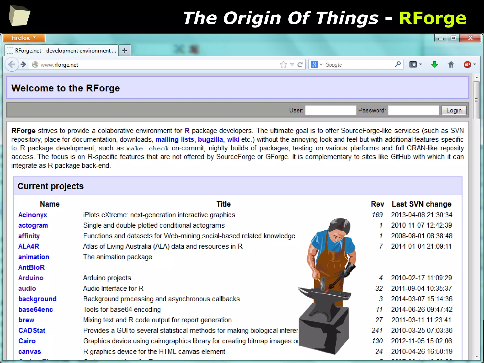 86
The Origin Of Things - RForge
 