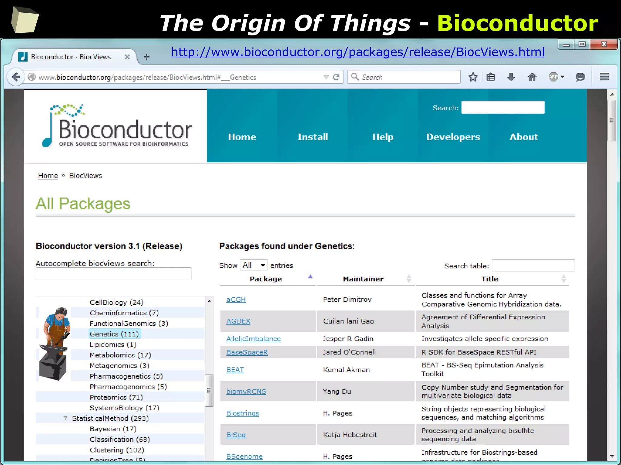 88
The Origin Of Things - Bioconductor
http://www.bioconductor.org/packages/release/BiocViews.html
 