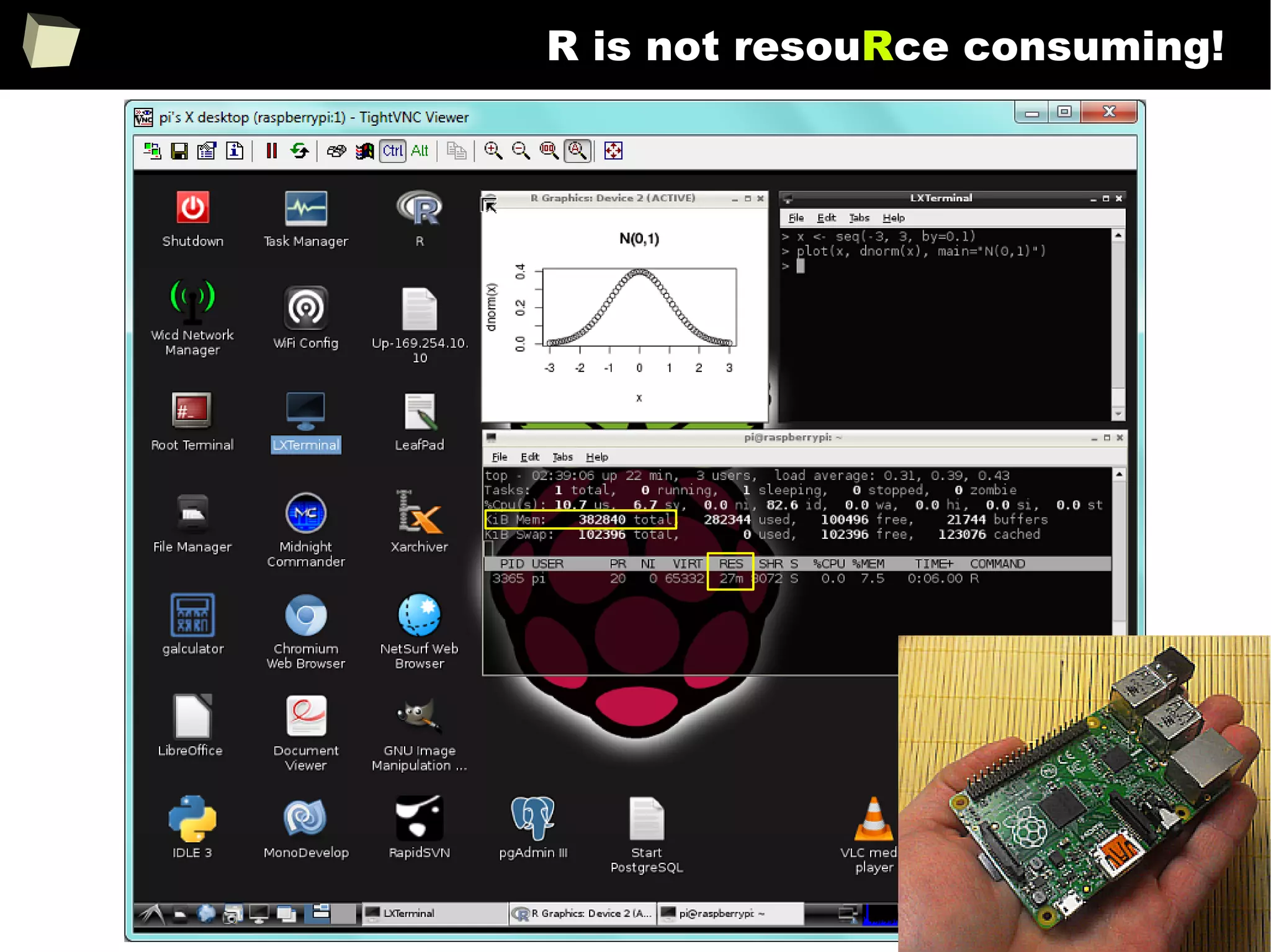 97
R is not resouRce consuming!
 