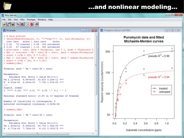 how to find simple linear regression equation in r studio how to find simple linear regression equation in r studio