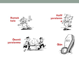 14
Ramak
kala
Hafif
yaralanm
a
Önemli
yaralanma
Ölüm
 