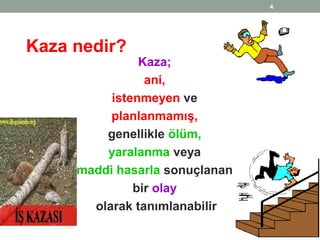 Kaza nedir?
Kaza;
ani,
istenmeyen ve
planlanmamış,
genellikle ölüm,
yaralanma veya
maddi hasarla sonuçlanan
bir olay
olarak tanımlanabilir
4
 