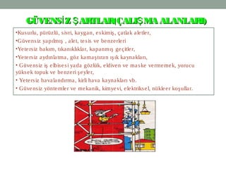 7
•Kusurlu, pürüzlü, sivri, kaygan, eskimiş, çatlak aletler,
•Güvensiz yapılmış , alet, tesis ve benzerleri
•Yetersiz bakım, tıkanıklıklar, kapanmış geçitler,
•Yetersiz aydınlatma, göz kamaştıran ışık kaynakları,
• Güvensiz iş elbisesi yada gözlük, eldiven ve maske vermemek, yorucu
yüksek topuk ve benzeri şeyler,
• Yetersiz havalandırma, kirli hava kaynakları vb.
• Güvensiz yöntemler ve mekanik, kimyevi, elektriksel, nükleer koşullar.
GÜVENS Z ARTLAR(ÇALI MA ALANLARI)İ Ş ŞGÜVENS Z ARTLAR(ÇALI MA ALANLARI)İ Ş Ş
 