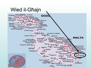 Wied il-Għajn 