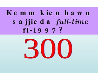 Kemm kien hawn sajjieda  full-time  fl-1997?     300 