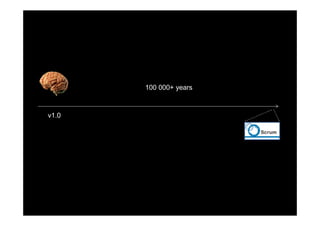 100 000+ years



v1.0
 