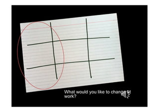 What would you like to change at
work?
 