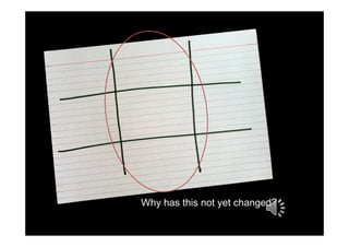 Why has this not yet changed?
 