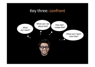 Key three: confront

             What can I do
                              How did I
              about this?
  What                       create this?
do I want?
                                            What can I learn
                                              from this?
 