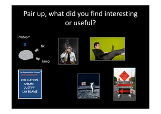 Pair up, what did you find interesting
                   or useful?
Problem

                                   fix



                                   keep

                              TM
 The Responsibility Process
  RESPONSIBILITY

  OBLIGATION
    SHAME
    JUSTIFY
   LAY BLAME
 