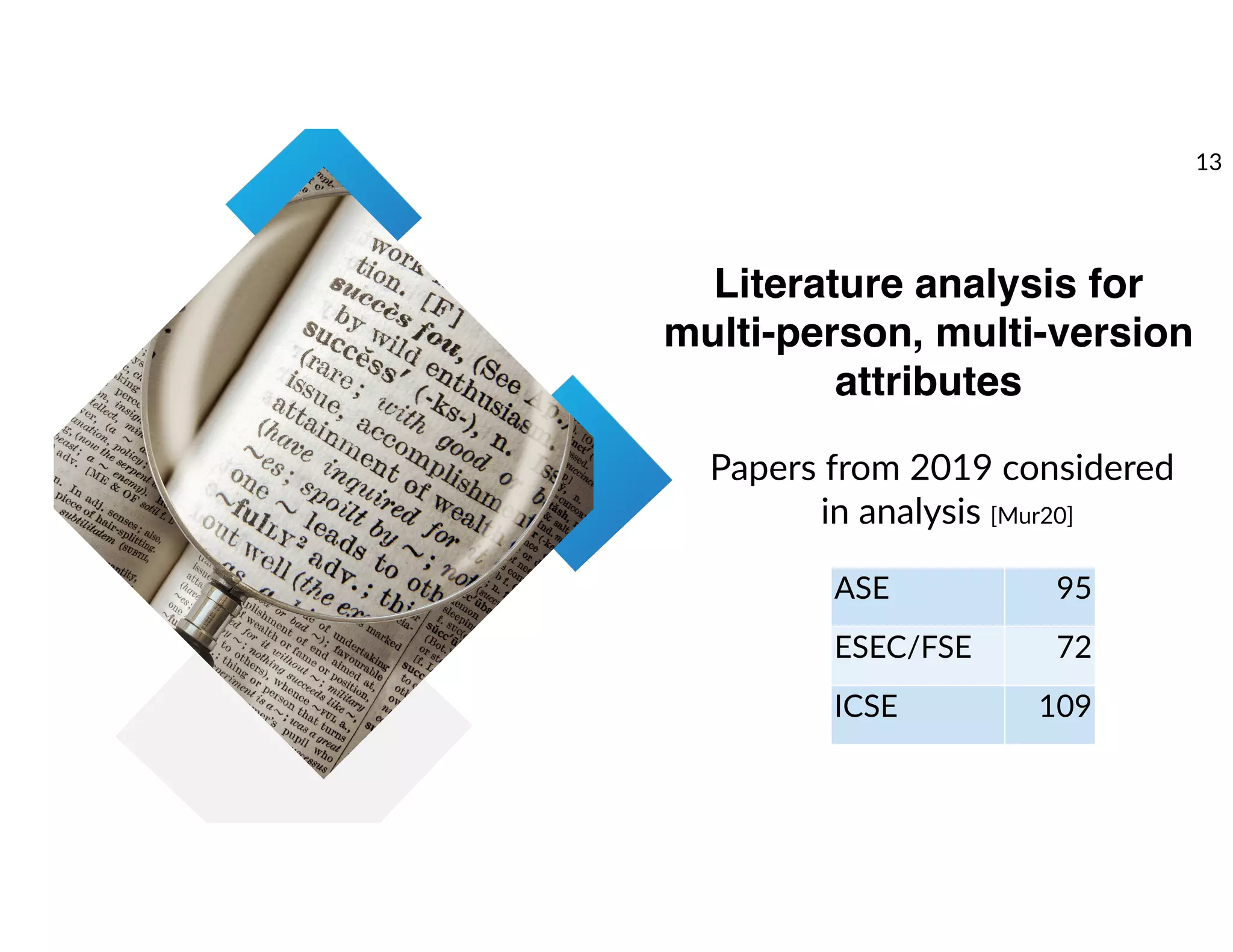 Literature analysis for
multi-person, multi-version
attributes
ASE 95
ESEC/FSE 72
ICSE 109
Papers from 2019 considered
in analysis [Mur20]
13
 