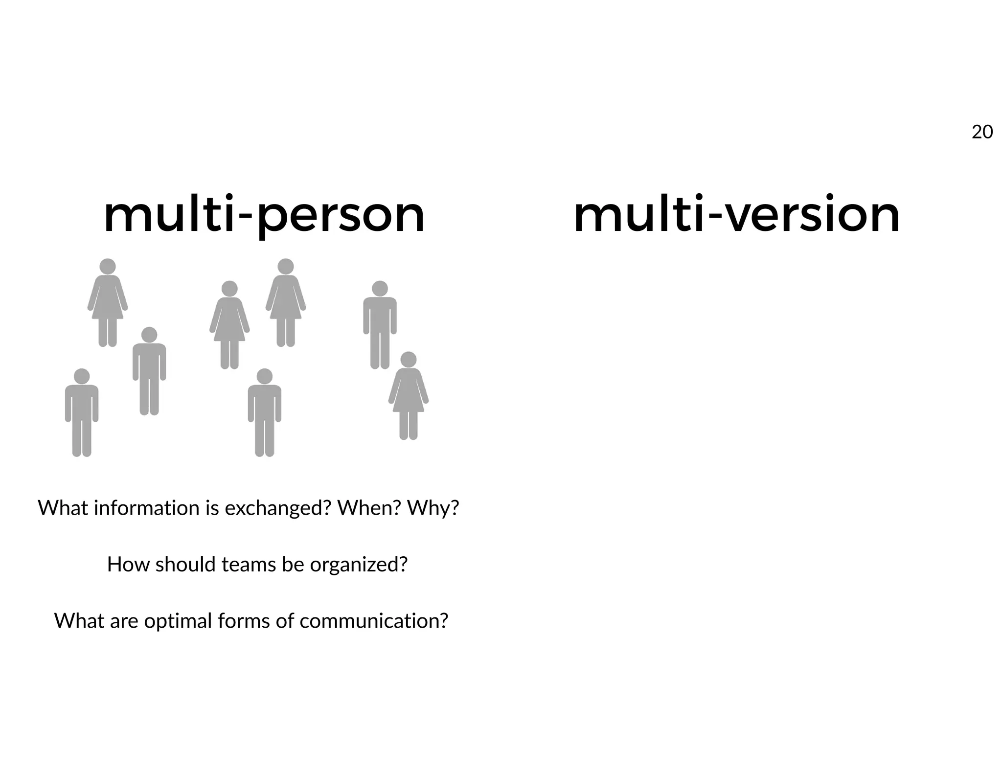 multi-person multi-version
What information is exchanged? When? Why?
How should teams be organized?
What are optimal forms of communication?
20
 