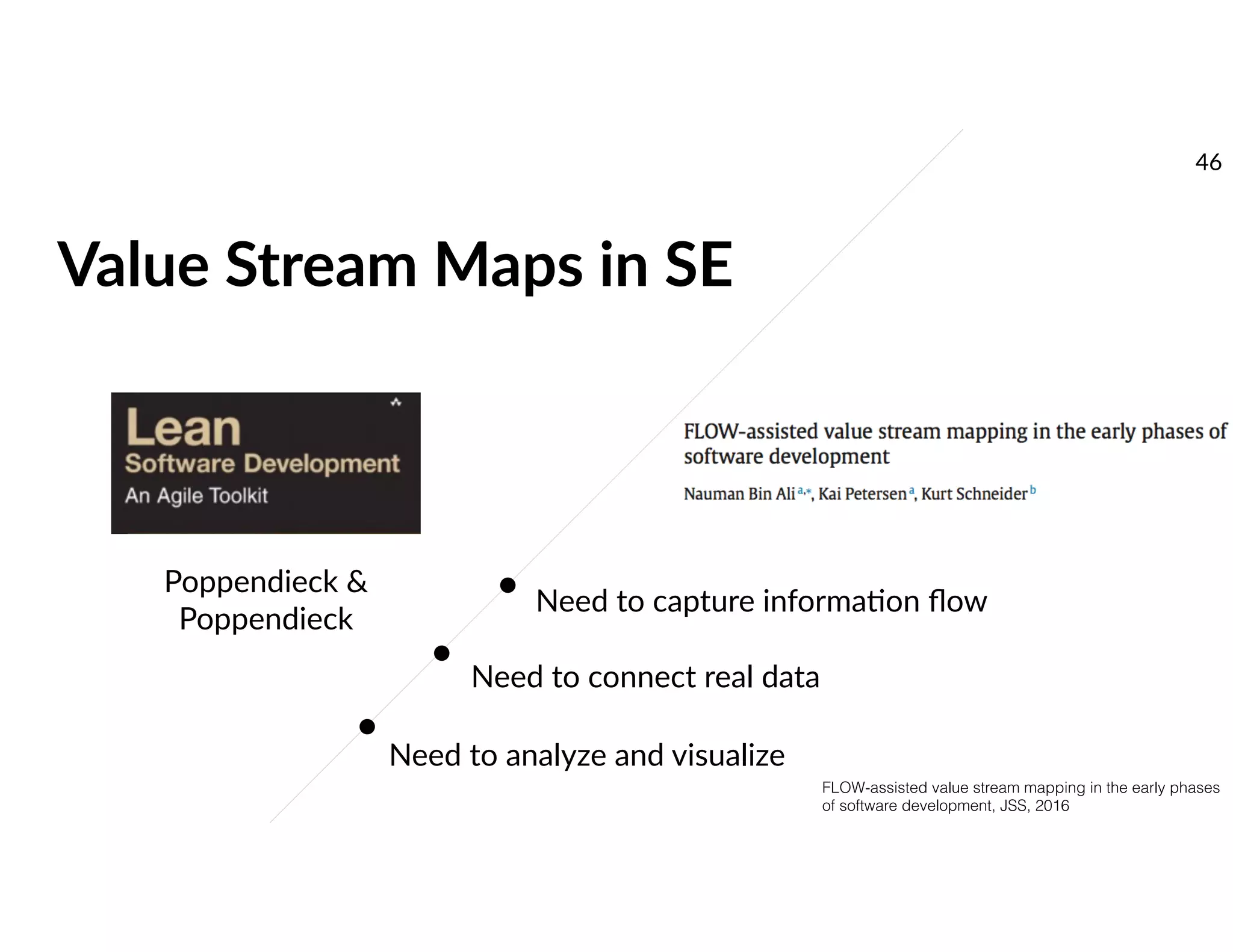 Value Stream Maps in SE
Need to capture informamon ﬂow
Need to analyze and visualize
Need to connect real data
FLOW-assisted value stream mapping in the early phases
of software development, JSS, 2016
Poppendieck &
Poppendieck
46
 