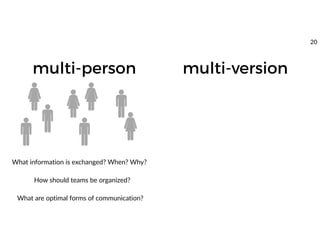 multi-person multi-version
What information is exchanged? When? Why?
How should teams be organized?
What are optimal forms of communication?
20
 