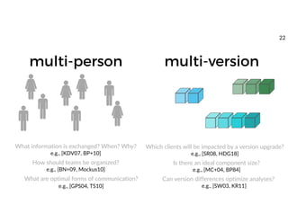 multi-person multi-version
Which clients will be impacted by a version upgrade?
e.g., [SR08, HDG18]
Is there an ideal component size?
e.g., [MC+04, BP84]
Can version differences optimize analyses?
e.g., [SW03, KR11]
What information is exchanged? When? Why?
e.g., [KDV07, BP+10]
How should teams be organized?
e.g., [BN+09, Mockus10]
What are optimal forms of communication?
e.g., [GPS04, TS10]
22
 