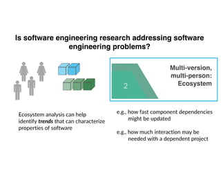 Is software engineering research addressing software
engineering problems?
Multi-version, 
multi-person:
Ecosystem2
Ecosystem analysis can help
identify trends that can characterize
properties of software
e.g., how fast component dependencies
might be updated
e.g., how much interaction may be
needed with a dependent project
 