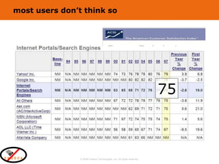 most users don’t think so 75 
