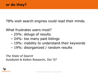 or do they? 78% wish search engines could read their minds. What frustrates users most? 25%: deluge of results 24%: too many paid listings 19%: inability to understand their keywords 19%: disorganized / random results The State of Search Autobytel & Kelton Research, Oct ’07 